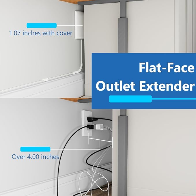 LIDER Outlet Extender with 3 Receptacles, 12W USB-A & USB-C, Ultra-Thin Wall Plate Plug with Cord Extender, 3-Outlet Power Strip, Flat-Face, 3ft Cord, 1625W, ETL Listed, Matte White