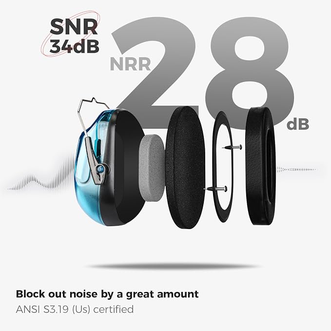 ProCase NRR 28dB Noise Reduction Ear Muffs, Foldable Adjustable Passive Noise Cancelling Headphones for Adults Kids Autism, Hearing Protection for Shooting, Construction, Mowing -Crystalblue