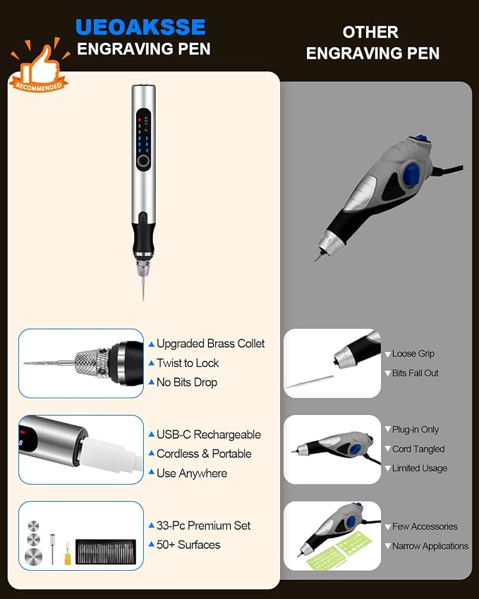 Electric Engraving Pen Set, Cordless Engraver Pen with 60+ Accessories, 3-Speed Adjust Rotary Tool for DIY, Art & Personalized Gifts