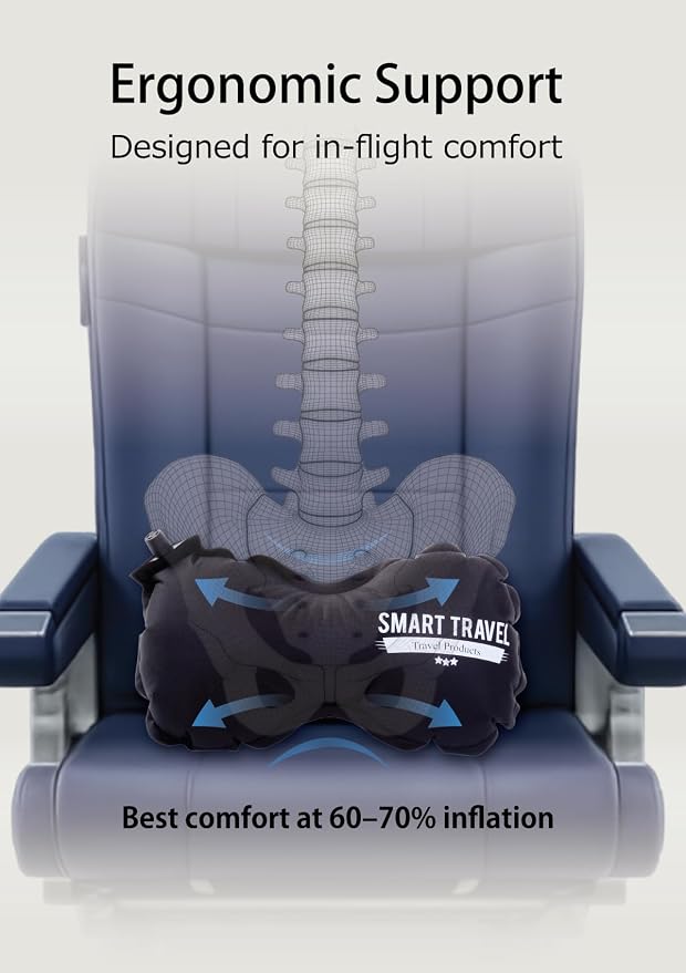 SmartTravel Travel Products Inflatable Travel Lumbar Pillow for Airplane Seat – Adjustable Lower Back Support Cushion for Long Flights