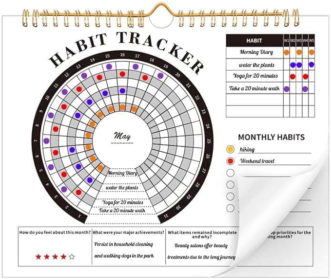Thboxes Writable Habit Tracker Calendar, Undated 18 Months Daily, Weekly, Monthly Habit Journal with Spiral Planner for Goal Setting, Boost Productivity & Workout Motivation