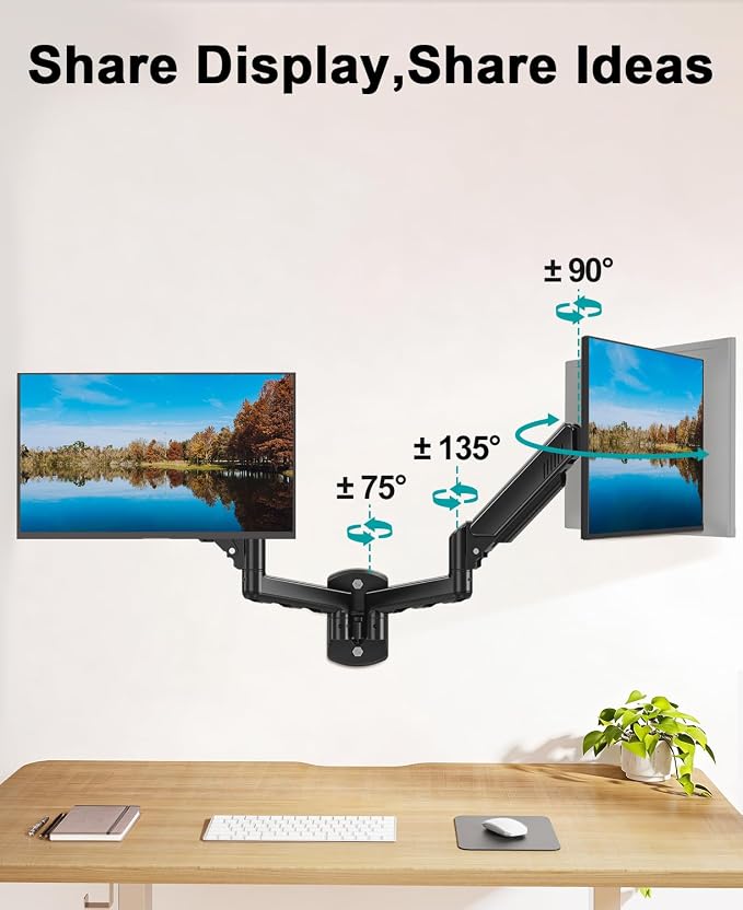MOUNT PRO Dual Monitor Wall Mount for 2 Computer Screen up to 32 Inch, Gas Spring Double Monitor Arm Holds Up to 19.8lbs Each, Full Motion Adjustable Wall Monitor Mount, VESA Mount 75x75/100x100