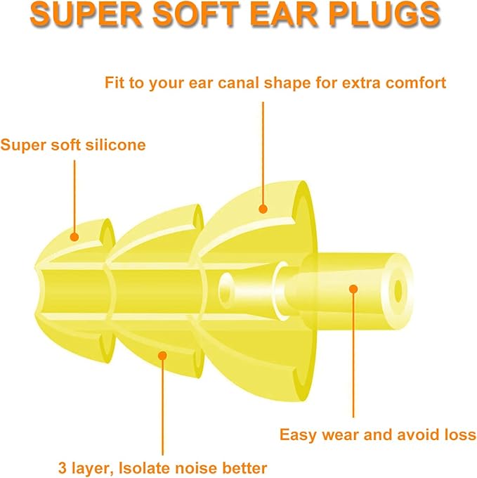 Ear Plugs for Sleeping Noise Cancelling, Soft Silicone Ear Plug, 8 Pairs Reusable Ear Plug, Waterproof Noise Reduction Earplugs for Sleeping, Concert, Snoring, Travel, Work (8 Colors)