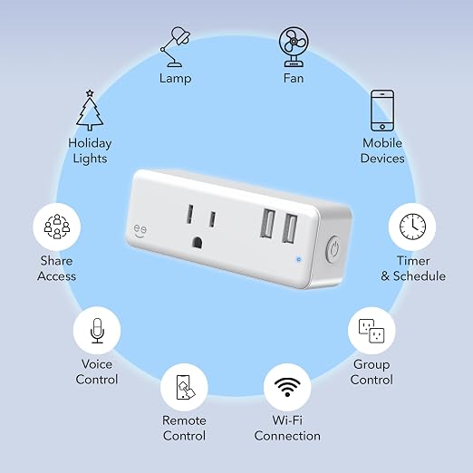 Geeni Switch + Charge Multi Port Smart Wi-Fi Plug with 2 USB Ports, Energy Saving Outlet with App Control, Compatible with Alexa and Google Home
