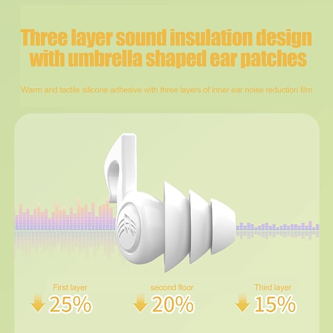 Noise Reduction Ear Plugs – Soft Silicone 3-Tier Construction, Effective Sound Blocking, Quiet Environment Maintenance, Comfortable All-Day Wear | Perfect for Sleep, Office, Commute, Meditation