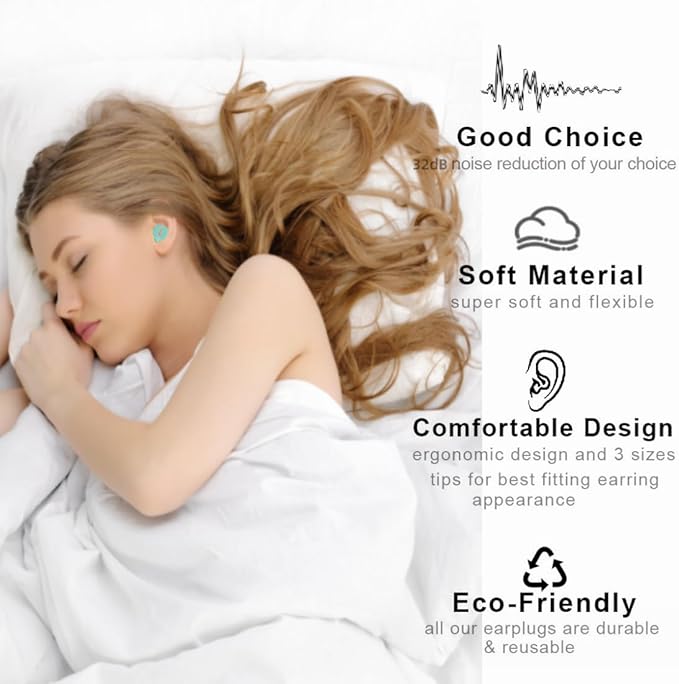 Ear Plugs for Sleeping Noise Cancelling, 2 Pairs Ear Plugs for Sleeping 32dB Silicone Ear Plugs for Noise Reduction, Swimming, Sleeping, Concert & Hearing Protection