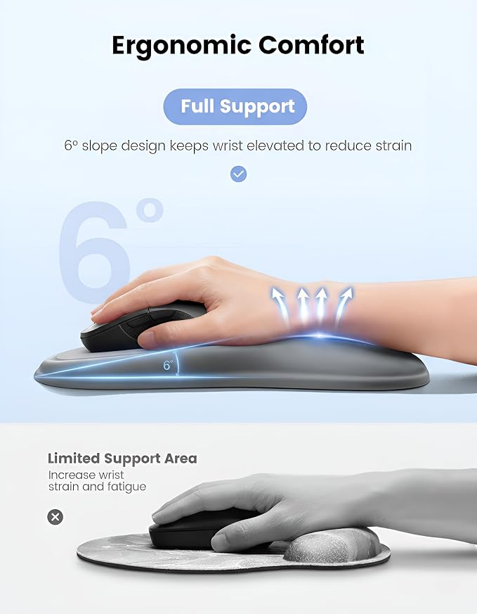 Meatanty Mouse Pad with Wrist Rest, Ergonomic Mouse Wrist Support, Desk Mouse Mat Computer Accessories, Soft Memory Foam Palm Hand Pain Relief, Non-Slip Laptop Cushion, Office Home Gaming School-Gray