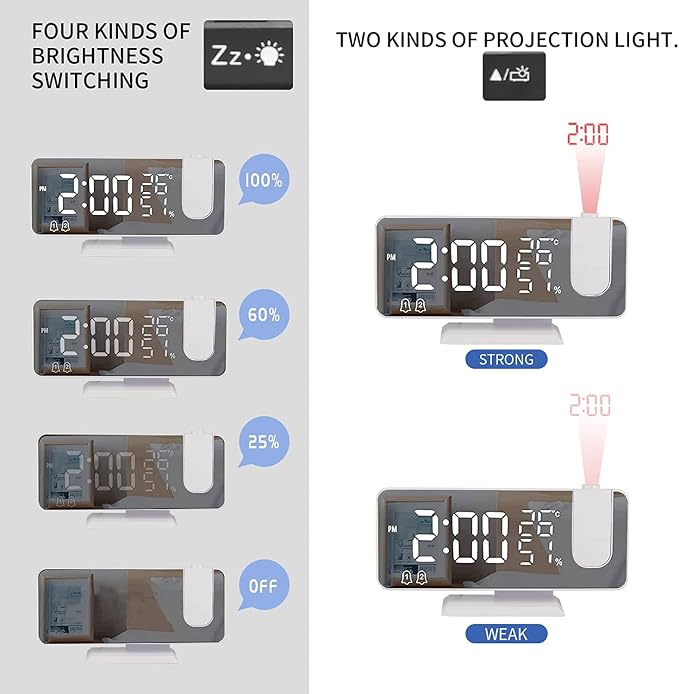 Projection Digital Alarm Clock for Bedrooms, Clock Radio on Ceiling, USB | Charger Port, Temperature & Humidity Display, 7.3” Large Mirror LED Display,12/24H,Snooze,Dual Loud Alarm Clock- 4 Dimmer