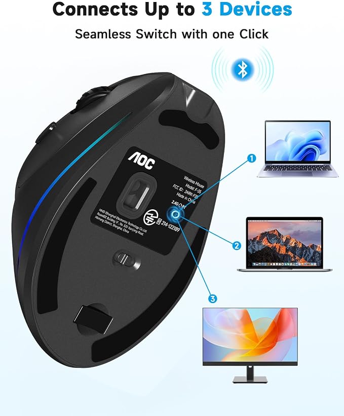 AOC 2.4GHz Ergonomic Mouse, Wireless Bluetooth Vertical Mouse for Work, 4800 DPI Optical Tracking, 5 Adjustable DPI, Quiet Clicks, RGB Light, Compatible with Computer, Laptop, PC, Mac, Desktop - Black
