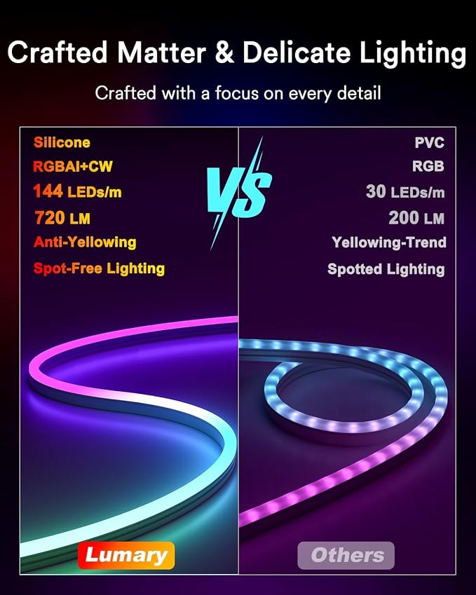 Lumary Smart Neon Rope Light for Outside, RGBAICW Flexible Color Changing Rope Light Waterproof IP65 for Pathway, DIY Scene Mode, RGB&Warm White&Cool White Work with Alexa Google Assistant, 16.4Ft