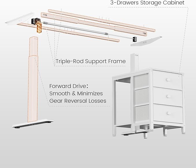 REAHOME 55 Inch White Electric Height Adjustable Standing Desk with Drawers | Dual Motor Sit-Stand Frame With 3 Memory Presets, Printer Cabinet, Hooks & Cable Management For Home Office Gaming Desk