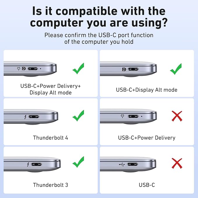 BENFEI USB C HUB 4-in-1, USB Type-C to HDMI VGA Adapter, USB C to USB Adapter, USB Type-C Power Delivery, Compatible with iPhone 15 Pro/Max, MacBook Pro/Air 2023, iPad Pro, iMac, S23, XPS 17