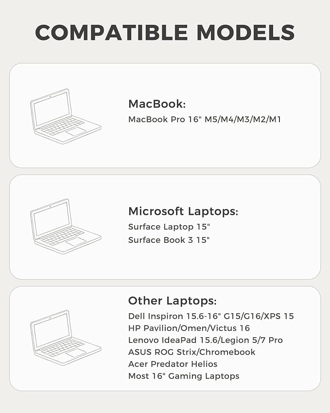 ProCase Laptop Sleeve 16" for MacBook Pro 16 Inch M5M4/M3/M2/M1, Computer Case Also Compatible with 15.6-16" HP Dell ASUS Lenovo Acer Chromebook -Willow Green