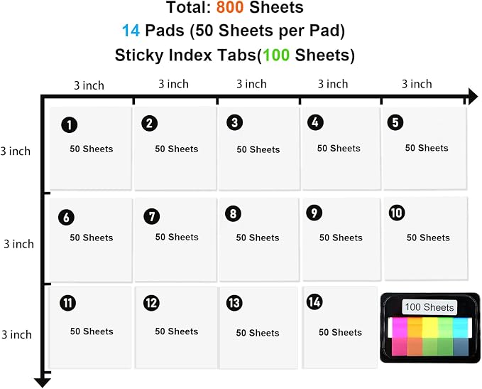 ‎SYMDROMIA Transparent Sticky Notes, 3"x3" Clear Post Translucent Sticky Notes with See Through Self-Adhesive Sticky Pads for Office School College Supplies, 800 Sheets White