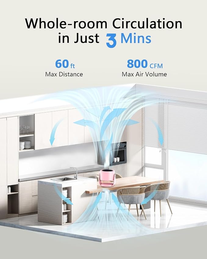 Desk Fans, Portable Turbo Fan Ultra Quiet Table Fan Digital Display Rechargeable USB 105°Tilt 100 Speeds Wall-Mounted Design Portable Fans for Home Office Kitchen Travel Camping