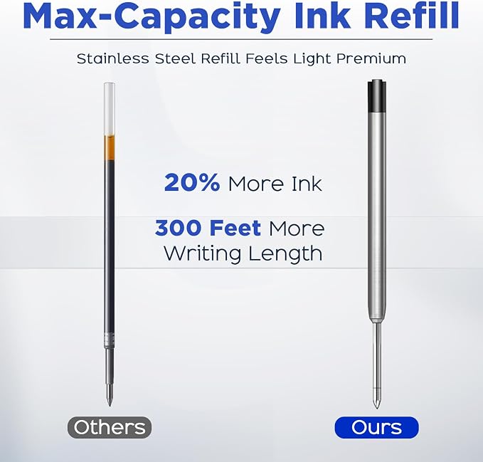 Personalized Executive Business Pen - Custom Engraved With Your Name - Luxury Gift Set With Box for Men & Women - Free Engraving - Black