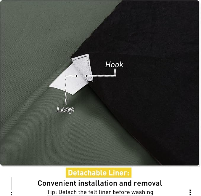 NICETOWN Sound Barrier 100% Blackout Divider Curtains 84", Noise, Heat and Cold Blocking Drapes with Felt Fabric Lining for Nursery/Daytime Sleep/Bedroom (Dark Dallard, 2 PCs, 52" Wide)