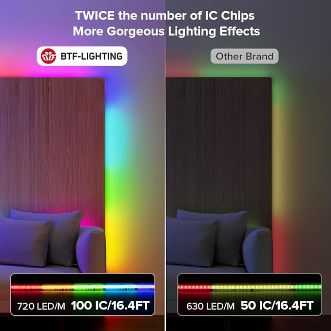 BTF-LIGHTING WS2811 Smart IC RGB FCOB COB LED Strip, UL Listed 720LEDs/m High Density Color Chasing Uniform Light, DC12V 3.28FT 12mm Width Black PCB for Home Party DIY Decor(No Adapter or Controller)