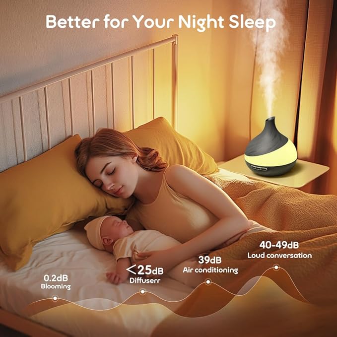 500ML Essential Oil Diffuser: Remote-Controlled Aroma Diffuser for Hotel, Spa, Yoga Rooms - Bedroom Humidifier with 14-Color LED Night Light, Perfect for Kids/Women Home Relaxation