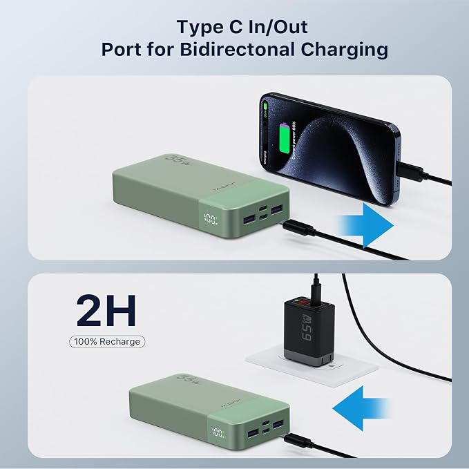 JUOVI J2651 Portable Charger, 35W 20000mAh USB C in & Out Power Bank, Battery Pack with QC4.0+PD3.0 35W High-Speed Charging for Bluetooth Earbud, Mobile Phone, Tablet (Green)