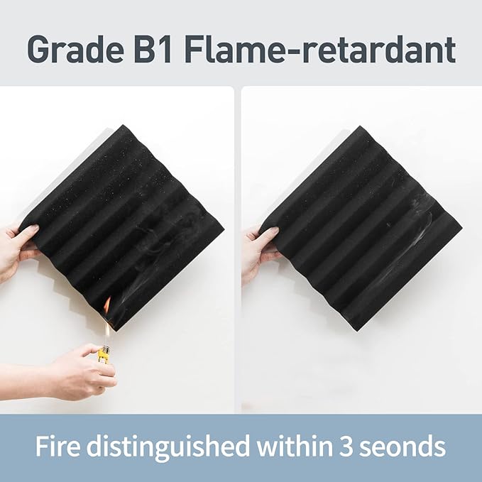 Sound Proof Foam Panels - 12 x 12 x 2 Inches 36 Pack Wedges Acoustic Foam Panels Sound Proofing Padding for Walls and Ceiling High Density Foam Studio Foam (Black)