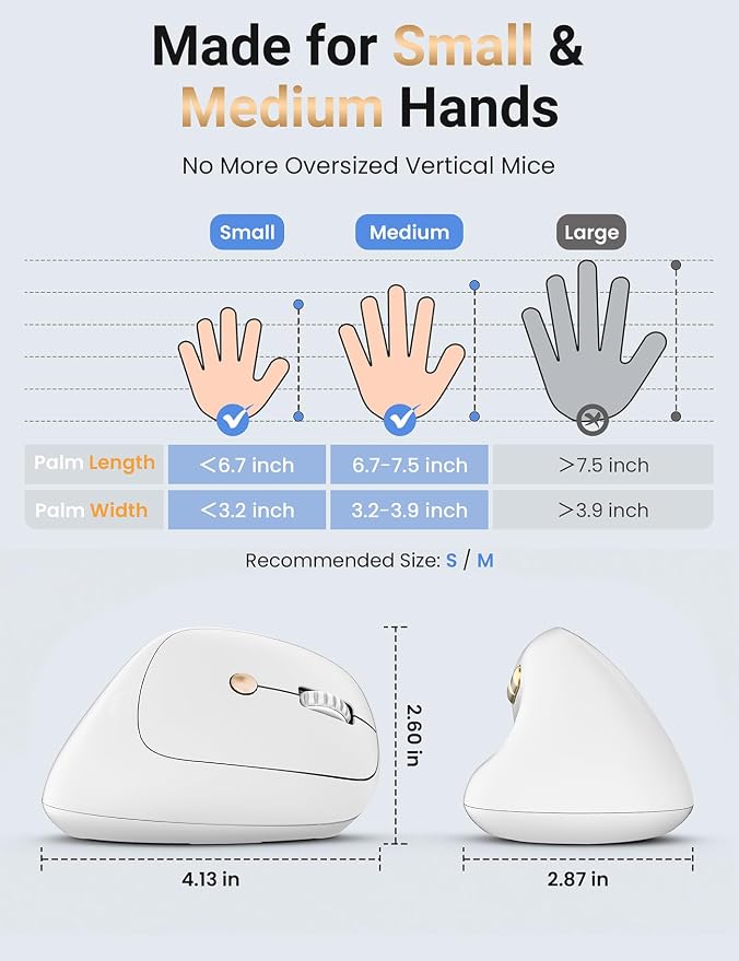 Ergonomic Vertical Wireless Mouse, 57°, Small/Medium Hands, White | Rechargeable, Quiet Click, 800/1200/1600 DPI, 2.4GHz USB Receiver, Forward/Back Buttons, Computer Mouse for Laptop PC Mac