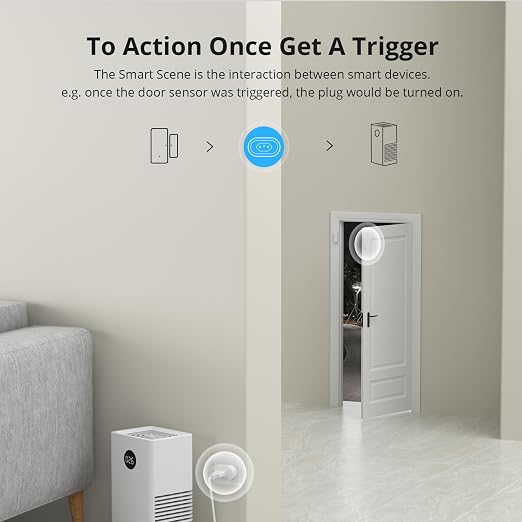 Smart Plug Compatible with Alexa and Google Home, WiFi Smart Outlet Socket Remote Control Timer Function, Only 2.4GHz Network