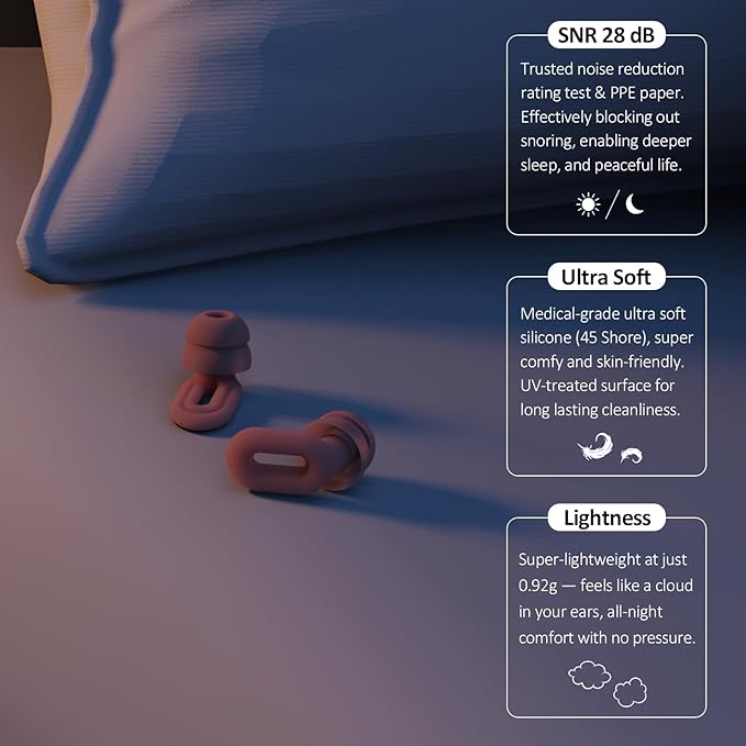 Focus Plus Earplugs with Double Tips – Reusable Silicone Ear Plugs for Sleep, Focus, Travel, Misophonia, 23 dB Noise Reduction + 5 dB with Double Tips (Peach, Pack of 1)