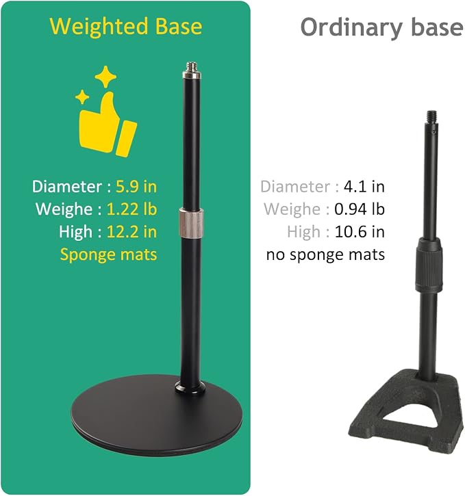 AT2020 Mic Stand, Adjustable Height Desk Mic Stand with Shock Mount, Foam Windscreen, Metal Weighted Base, 1/4 to 3/8 Metal Adapter, for AT2020 AT2020USB AT2020USB+ AT2035 Mic by Rigych
