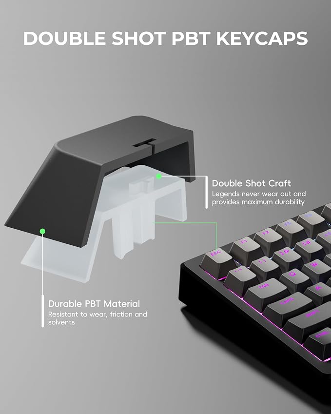 SDYZ x XVX Shine Through PBT Keycaps, Keycaps 60 75 100 Percent Cherry Profile, Doubleshot Custom Key caps Set for 61/64/68/84/87/100/104/108 Gaming Mechanical Keyboard, Gradient Gray
