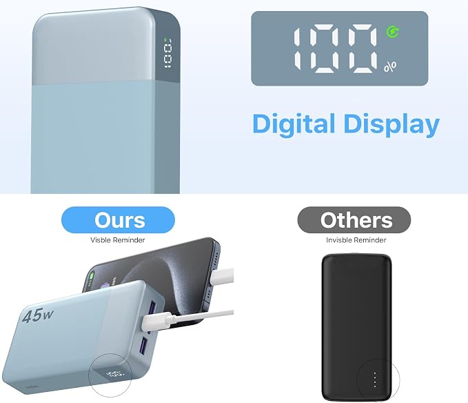 NOBIS Portable Charger, 20000mAh Power Bank, 45W Power Bank Fast Charging, Battery Pack with C to C Cable, Battery Bank with Digital Display for iPhone Android Laptop et(Light Blue)