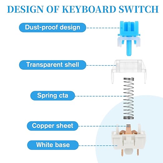Qianyu 50 Pcs Blue Mechanical Keyboard Switches with Switch Puller and Brush 3-Pin Clicky Key Switches Dustproof DIY Replacement Kit for Gaming Keyboards Typists Gamers