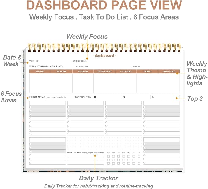 Weekly Productivity Planner - 8.5" x 11" Dashboard Desk Notepad Has 6 Focus Areas to List Tasks for Goals, Projects, Clients, Academic or Meal-Organize Your Daily Work Efficiently, 54 Weeks, Flower-C