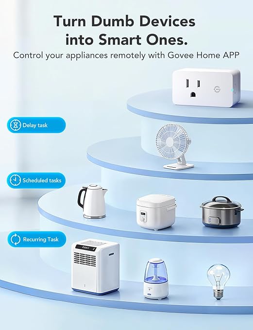 Govee Smart Plug with Energy Monitoring, WiFi Bluetooth Plug Work with Alexa and Google Assistant, 15A Smart Outlets with Timer & Group Controller, No Hub Required, ETL&FCC Certified for Home, 4 Pack