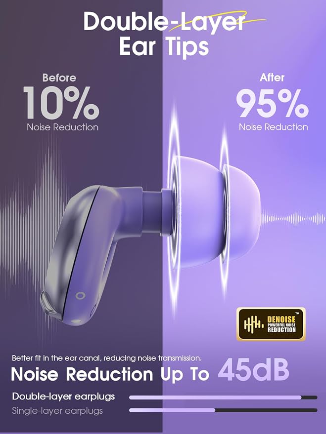 ARROX Ear Plugs – Professional Hearing Protection for Concerts & Festivals, Live Events, Musicians, Sports, DJs – 45 dB Noise Reduction Earplugs,4 Ear Tip Sizes