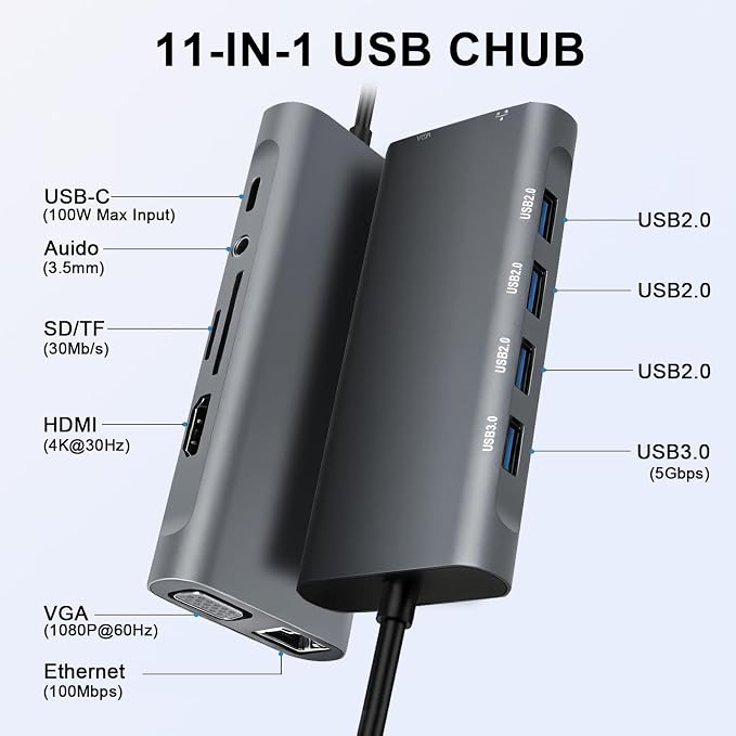 USB C Hub Multiport Adapter, 11 in 1 USB C Docking Station with 4K HDMI, 1080P VGA, 100W PD, USB 3.0, RJ45 Ethernet, TF/SD Card Reader, 3.5mm Audio, USBC Dongle for MacBook Pro/Air, Windows, Laptops