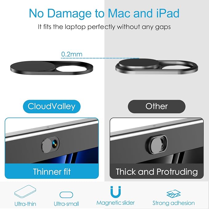 CloudValley Upgrade Magnetic Webcam Cover, [2-Pack] 0.023 inch Metal Camera Cover Slide for Mac, iPad, MacBook Pro, MacBook Air, Laptops, PC/Computer, Tablets, Web Blocker Protect Your Privacy
