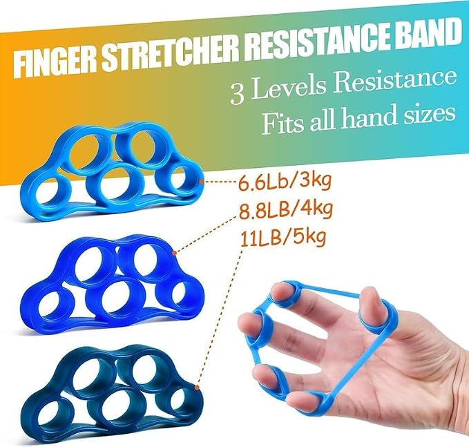 Grip Strength Trainer 7 Pack Adjustable Hand Gripper, Finger Stretcher Resistance Extensor Bands, Finger Exerciser, Grip Strength Ring & Stress Ball, Hand Grip Strengthener