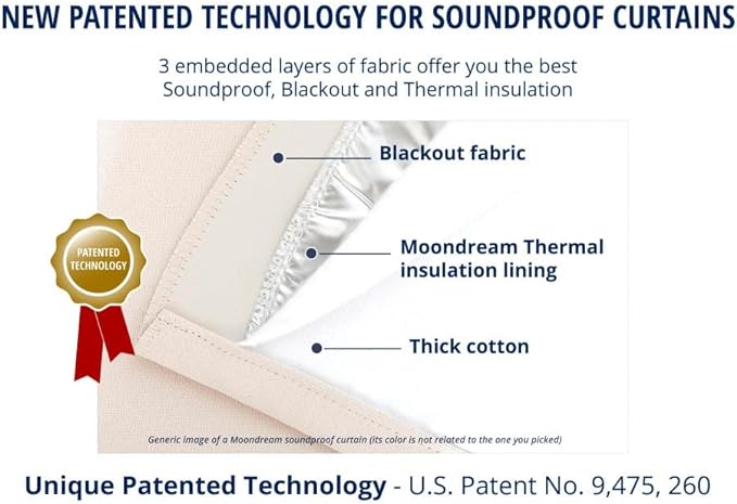 Moondream 3-in-1 Sound Insulation Curtain with Noise-Blackout-Thermal Insulation, Patented Technology, 55" Width x 84" Length, Grey (Cloud MC09), Grommet, 1 Panel