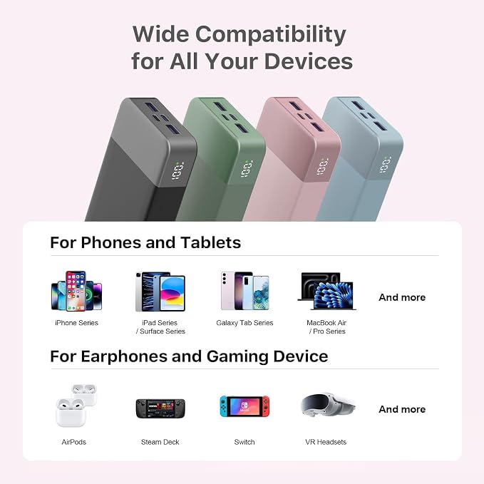 NOBIS Portable Charger, 65W 20000mAh Power Bank Fast Charging PD QC, 2 USB-C(in/Out) & 2 USB-A Battery Pack with Digital Display for Laptop Phone 17 Tablet Earbuds