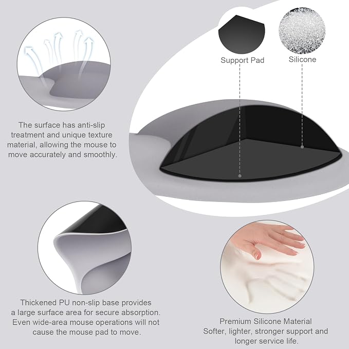 MOSISO Wrist Rest Support for Mouse Pad&Keyboard Set, Ergonomic Mousepad with Concave Curved Memory Foam, Non-Slip Base Pain Relief Comfortable Rectangular Easy Typing Pad for Home/Office, Gray