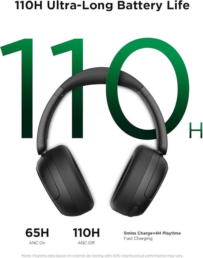 TALIX H30 Hybrid Active Noise Cancelling Headphones, 110H Playtime Hi-Res Audio Bluetooth 6.0 Wireless Over Ear ANC Headphones for Commute/Travel (Black)