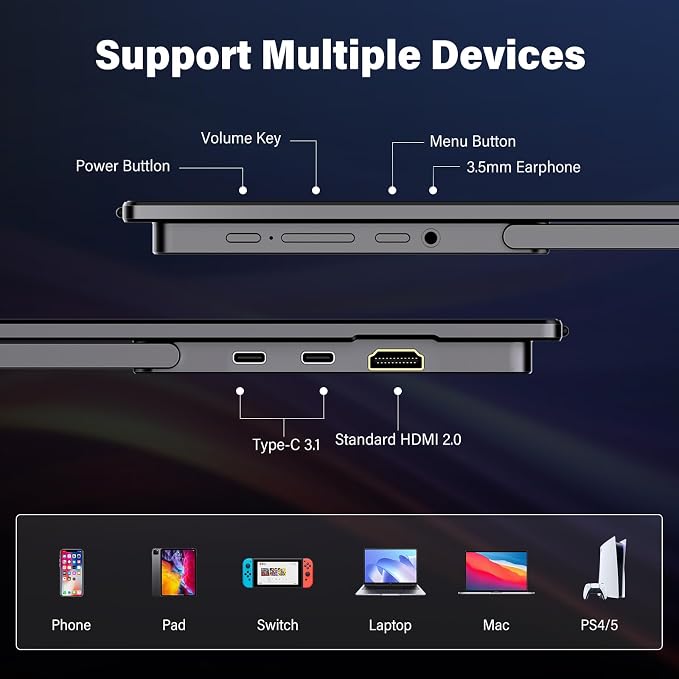 InnoView 15.6" Portable Monitor 60Hz 4K UHD 3840x2160 | 100% sRGB HDR | Travel Monitor with 2 USB-C & HDMI Ports | Second Screen for Laptop Mac PC Xbox PS5 Switch (Includes Adapter)