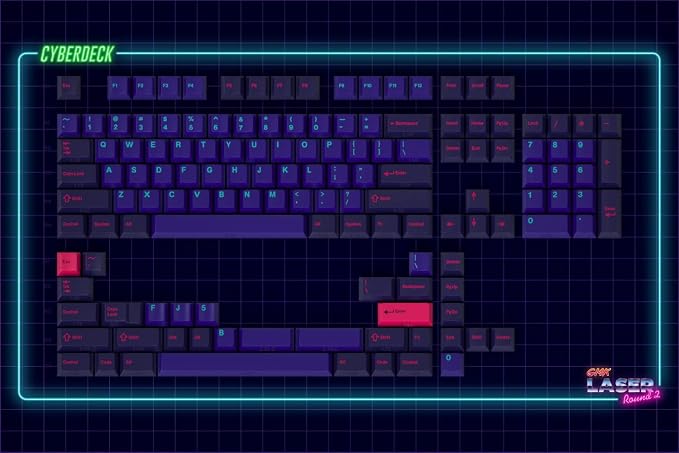 Drop + MiTo GMK Laser Custom Mechanical Keyboard Keycap Set - 129-keys, Doubleshot, Cherry Profile, for 60%, TKL, 1800 Layouts, etc. (Cyberdeck)
