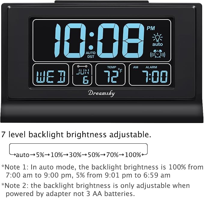 DreamSky Alarm Clocks for Bedrooms with Battery Backup, Auto Set | Digital Clock with Date & Day of Week, 5 Inch Large Display, Weekday, Temperature, USB Port, Auto DST, Brightness Dimmer