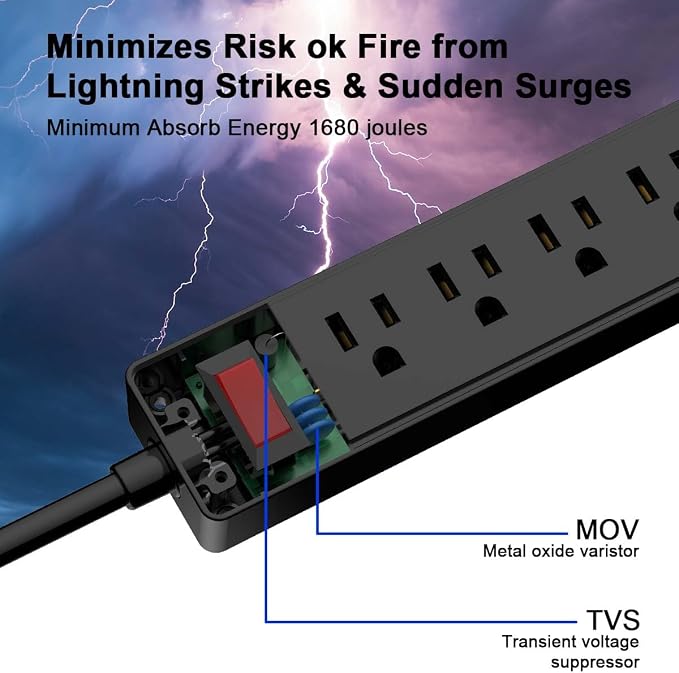 6Ft Power Strip Surge Protector - Yintar Extension Cord with 6 AC Outlets and 3 USB Ports for for Home, Office, Dorm Essentials, 1680 Joules, ETL Listed, (Black)