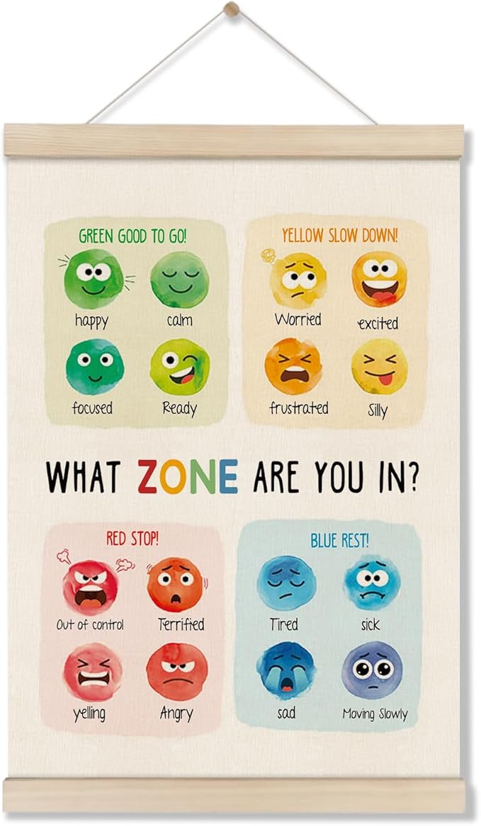 DOI-LANEE Emotions Feelings Chart for Kids - Zones of Regulation Poster for Toddlers, Mental Health Posters Hanger Frame for Therapy Office Playroom Nursery Bedroom Homeschool, 16x12 Inch