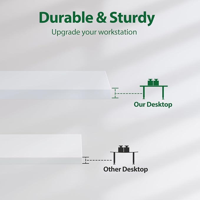 Agilestic Electric Standing Desk, 71 x 31.5 Inches Height Adjustable Desk, Sit Stand up for Work Office Home, Ergonomic Rising Computer Table with Memory Preset, White