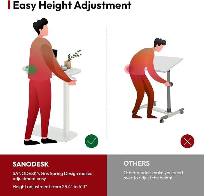 SANODESK 24''Standing Desk Pneumatic Height Adjustable Mobile Overbed Table | Desk Laptop Desk,Bedside Table,Computer Cart for Home Office Computer Workstations Small Spaces,23.6"W x 13.8"D,White