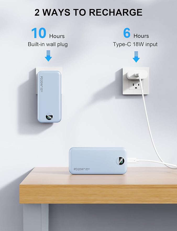 Nusyddy Portable Charger 20000mAh PD20W w/Built-in Cables & Wall Plug Blue | PD20W Fast Charging, High Capacity, LED Display, Charge 5 Devices at once, TSA Approved, Compatible with iPhone/iPad/Samsung